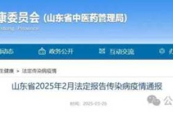 山东最新疫情报告发布今天的新闻（山东疫情最新消息公布详细信息）