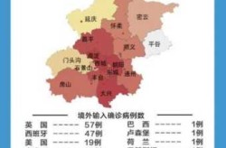北京丰台公布4例确诊轨迹图，北京新增确诊病例轨迹