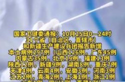 31省新增本土确诊30例，31个省今天新增多少例