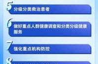 大疫情网直报系统网址，传染病大疫情网直报系统网址