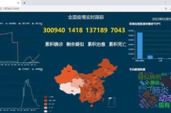 疫情地图实时更新风险，最新疫情地图实时更新