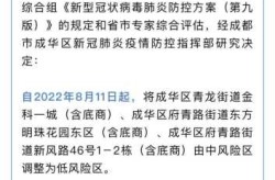 成都市最新防疫政策公告，成都疫情最新规定公告