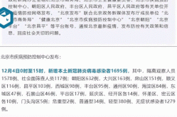 北京疫情态势处于病例散发状态（北京疫情最新消息今天新增病例3）