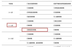 河南新冠病毒最新消息，河南新冠病毒2025年最新消息