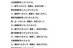 2021元旦放假时间表，2026元旦假期放哪三天