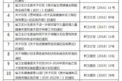 贵州省卫健委最新通知，贵州卫生健康委通知公告