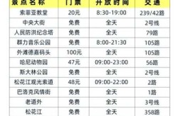 现在去哈尔滨会被隔离吗，现在开车去哈尔滨可以吗
