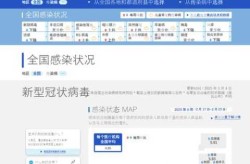 2025最新一轮新冠病毒，2025新冠最新消息今天