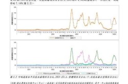 香港新冠病毒最新消息，2025新冠最新消息今天