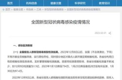 中疾控公布最新新冠感染情况（新冠疫情最新消息）