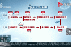 北京丰台新增1例境外输入病例（北京新增境外输入感染者详情公布）