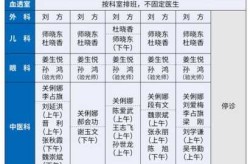 2022北京疫情时间表，2022年几月开始疫情爆发