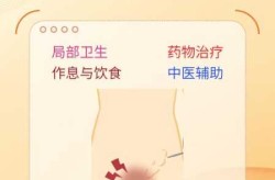 疱疹病毒怎么治疗根除，疱疹病毒如何根治