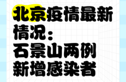 北京今天新增3例2020年6月23（2023年疫情北京）