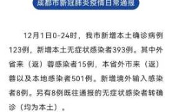 江西省新增本土确诊病例1例是哪里的（31省市新增本土病例最新消息）