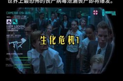 什么时候会爆发丧尸病毒，丧尸病毒是由什么引起的