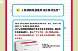 人偏肺病毒现在流行吗，人偏肺病毒会自愈吗