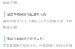 最新疫情风险等级提醒，全国疫情风险等级查询