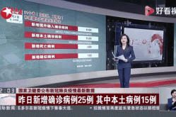 最新疫情国内最新疫情，国内疫情最新消息疫情动态