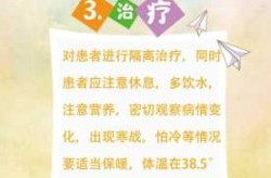 感染甲流病毒该如何治疗，甲流病毒感染