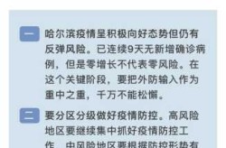 哈尔滨疫情再现跨省传播，黑龙江省哈尔滨最新疫情消息