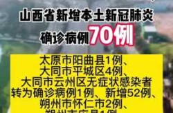 疫情最新消息今天山西，2025山西传染病最新消息
