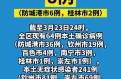 广西新增本土无症状2例，广西3例无症状感染者