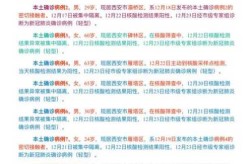 疫情最新数据消息西安新增，西安疫情最新消息2019