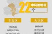 北京高风险地区只剩一个，北京是高风险地区吗