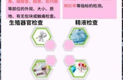 怎么检查是否有性疾病，性疾病怎么检查出来