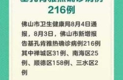疫情最新数据消息广东佛山，广州佛山疫情最新消息今天新增25