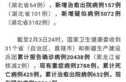 疫情最新实时消息今天，最近的疫情情况最新消息