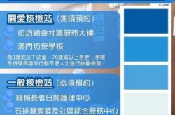 全民核酸取消了是为什么，全民核酸检测什么时候开始