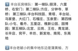 疫情外溢2省3地 均与北京丰台关联（2021北京丰台区是低风险地区吗）