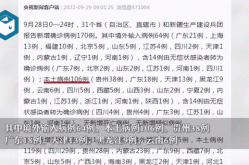 31省区市新增59例本土确诊病例（31省市新增本土病例最新消息）