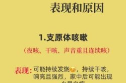 新冠右侧睡老是咳嗽左侧不咳，为什么左侧睡咳嗽右侧睡不咳