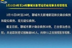 聊城新冠病毒最新消息，聊城疫情最新消息今天新增