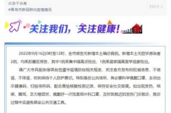 疫情最新数据消息青岛，青岛疫情今天最新情况