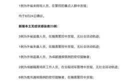 四川新增本土无症状25例，四川新增本土病例系原确诊者侄女