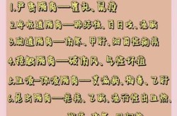 疫情是从哪一年到哪一年，疫情居家隔离是哪一年