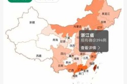 疫情最新政策最新消息全国，疫情新消息最新
