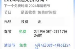 清明节免过路费吗2023几天（2023年清明节高速免费吗）