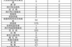西固今天疫情最新情况通报，兰州疫情最新消息今天新增