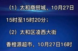 辽宁9地升为中风险(辽宁中风险城市名单)（辽宁新增5个中风险地区）