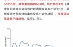 2021年山东聊城疫情，山东聊城哪里发现新疫情了
