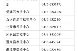 黑龙江黑河疫情通知，黑河疫情最新消息今天