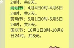 节假日高速公路免费是怎么算时间的（高速公路免费节假日）