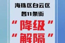 今天广州新增确诊最新消息，2025新冠最新消息今天