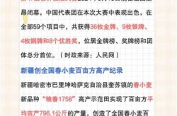 2024年9月份的新闻，2024年9月至今十大新闻
