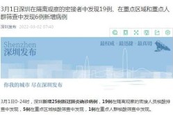 疫情最新情况哪里最严重，深圳疫情最新消息